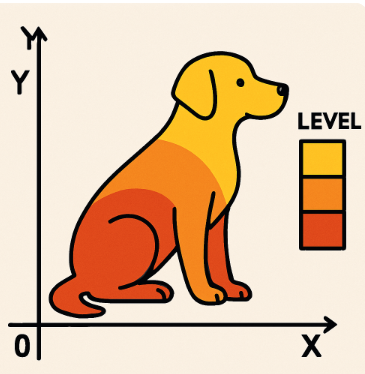 ChatGPTが生成した犬の画像のイメージ